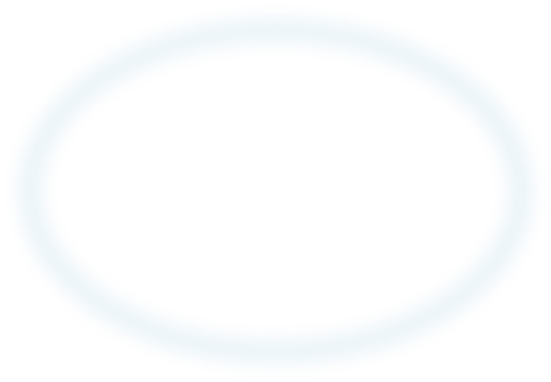 Bg-shape FAQ