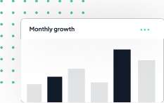 Monthly Growth