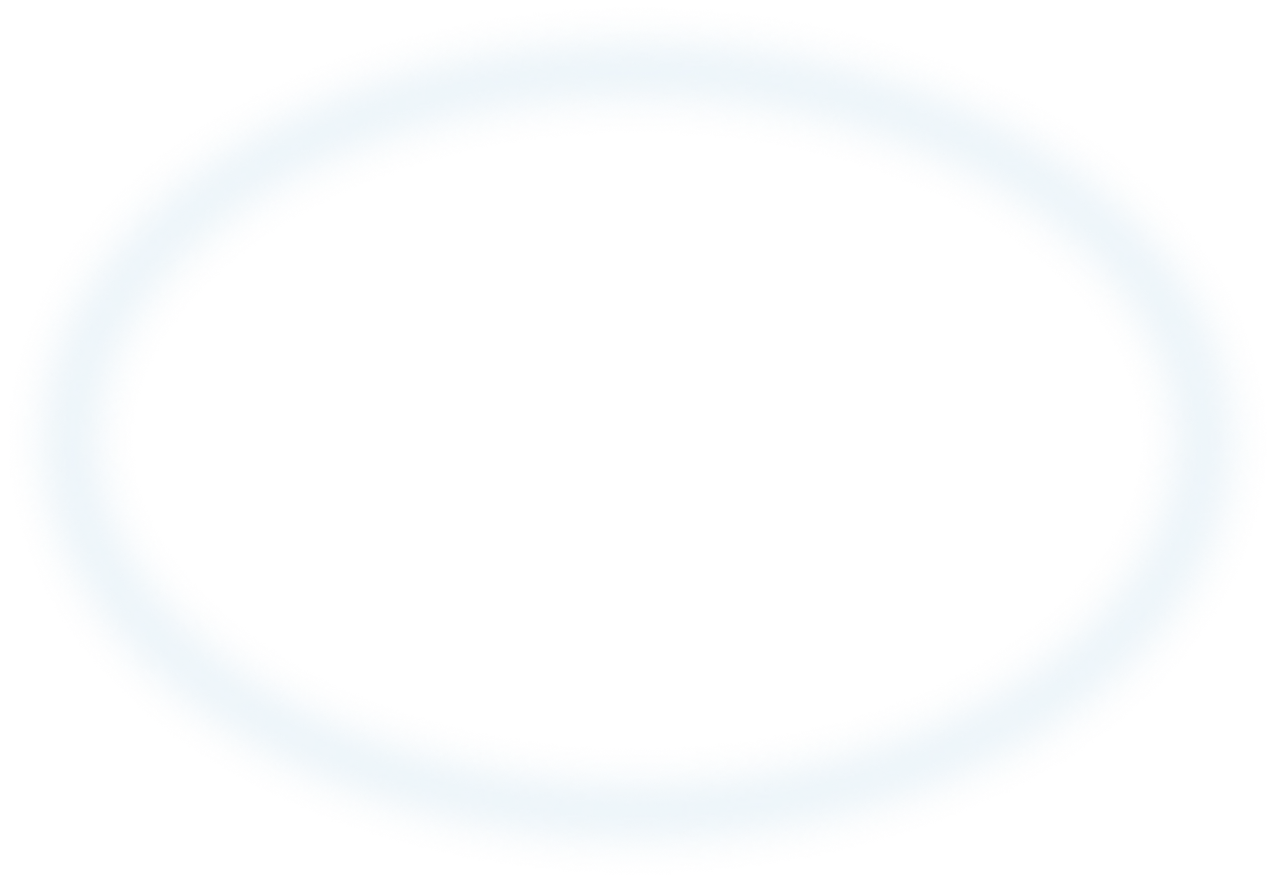 Bg-shape FAQ