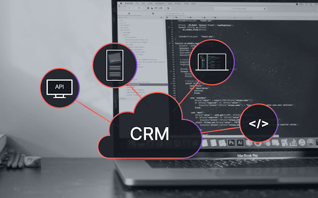 CRM Integration Associated